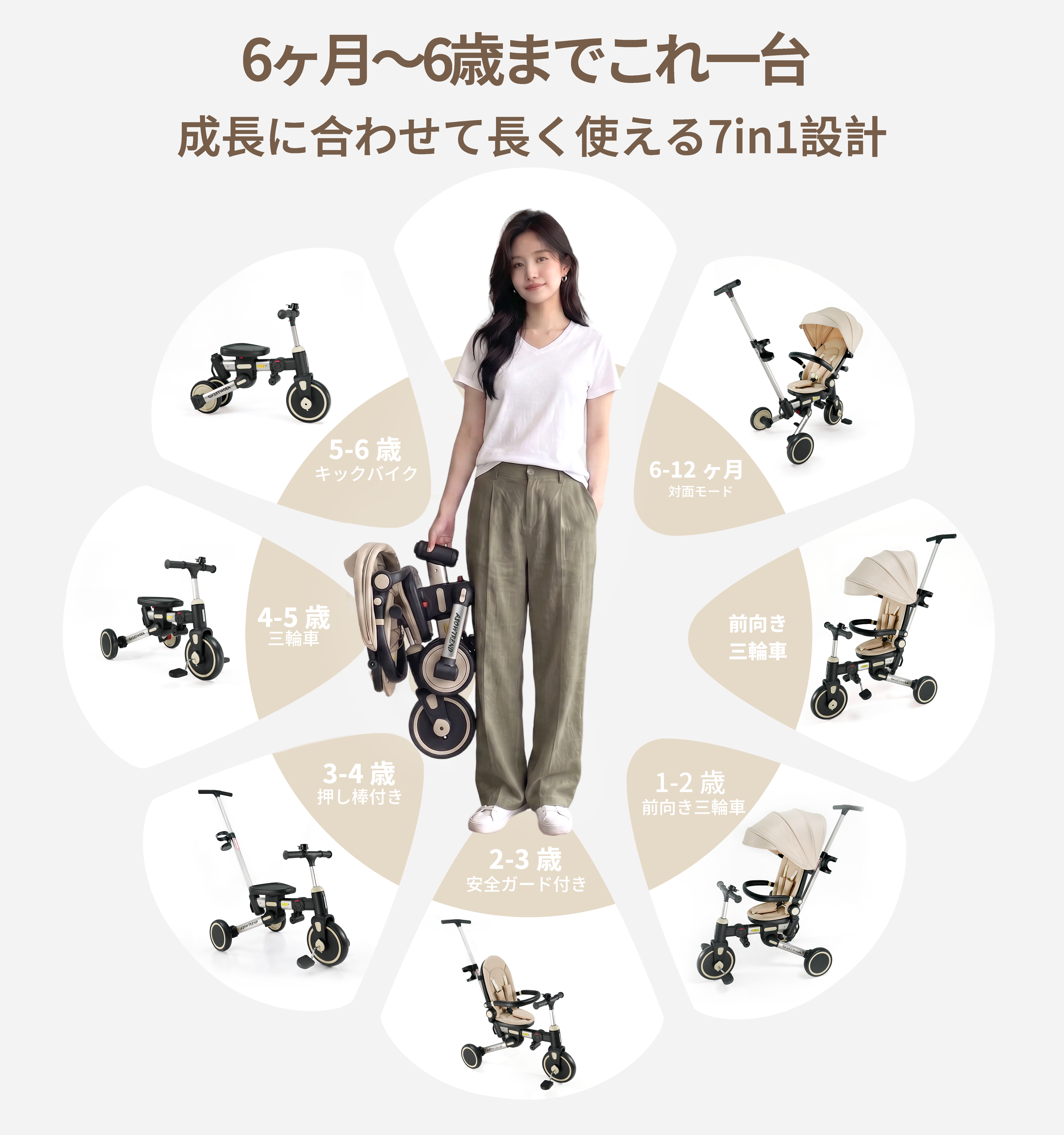 ベージュ キャノピー付き 三輪車 別アングル