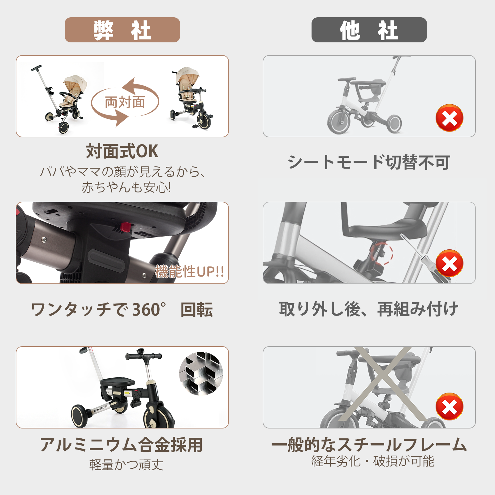 ベージュ キャノピー付き 三輪車 別アングル